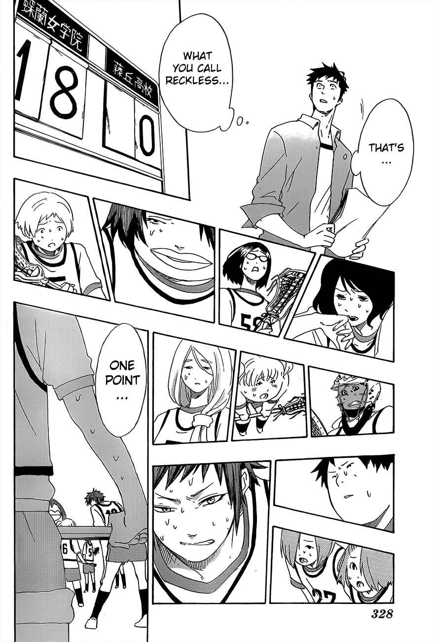 Page 12 Chapter 4 Cross Manage