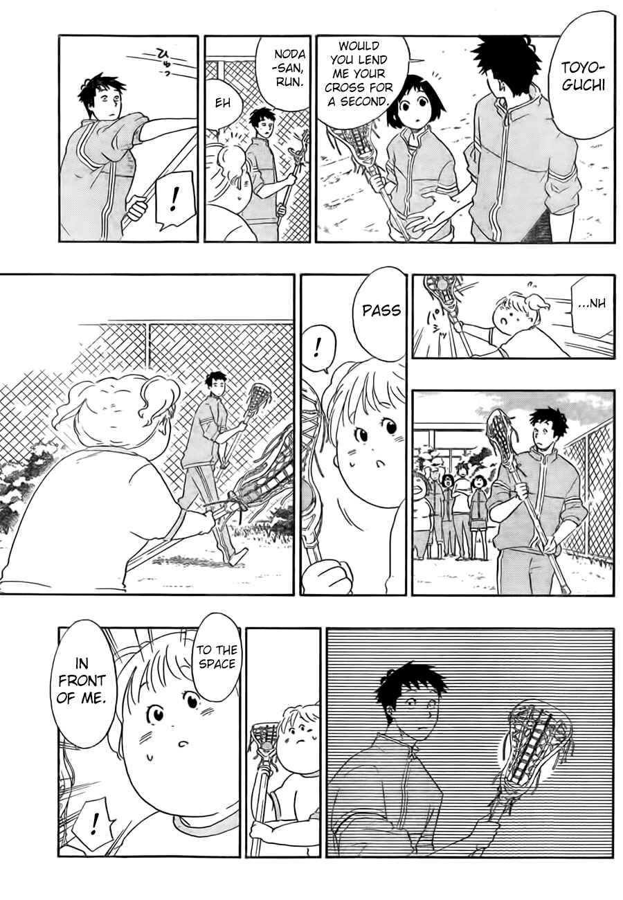 Page 9 Chapter 6 Cross Manage