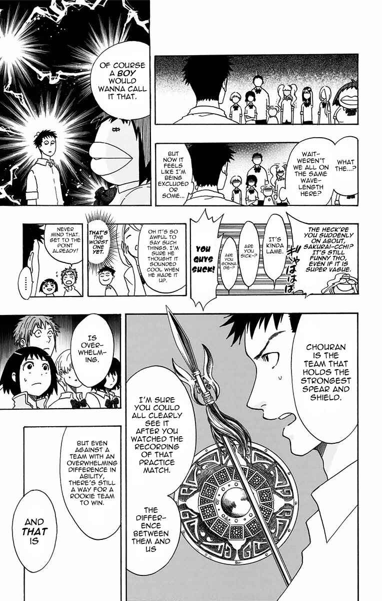 Page 10 Chapter 26 Cross Manage