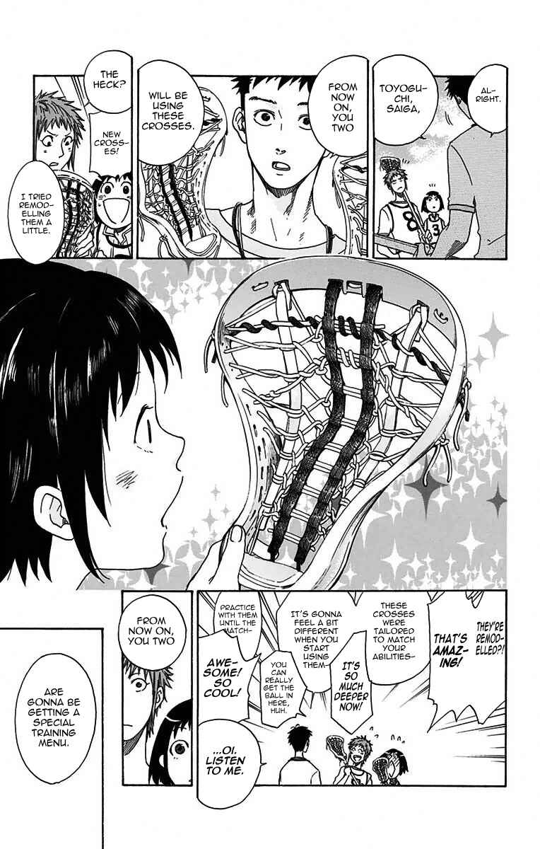 Page 18 Chapter 26 Cross Manage