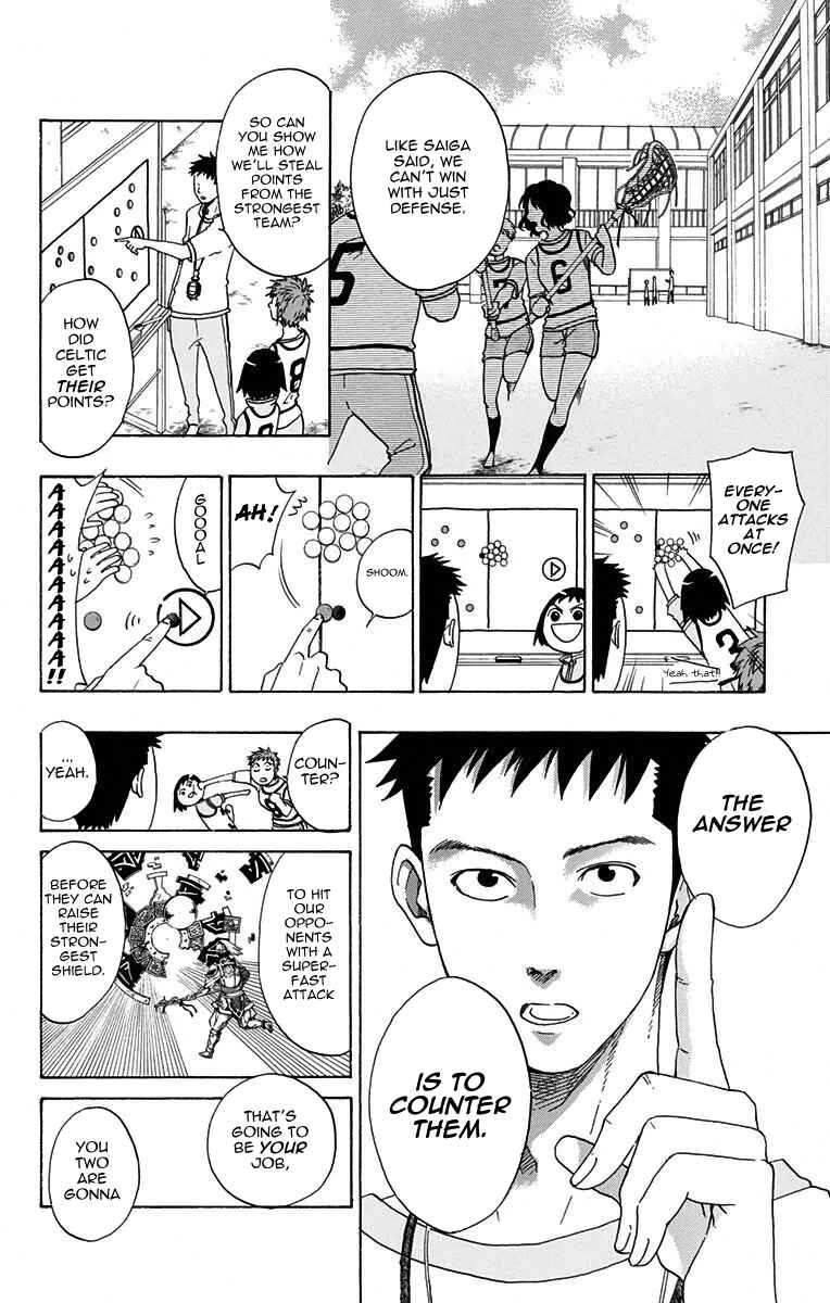 Page 19 Chapter 26 Cross Manage