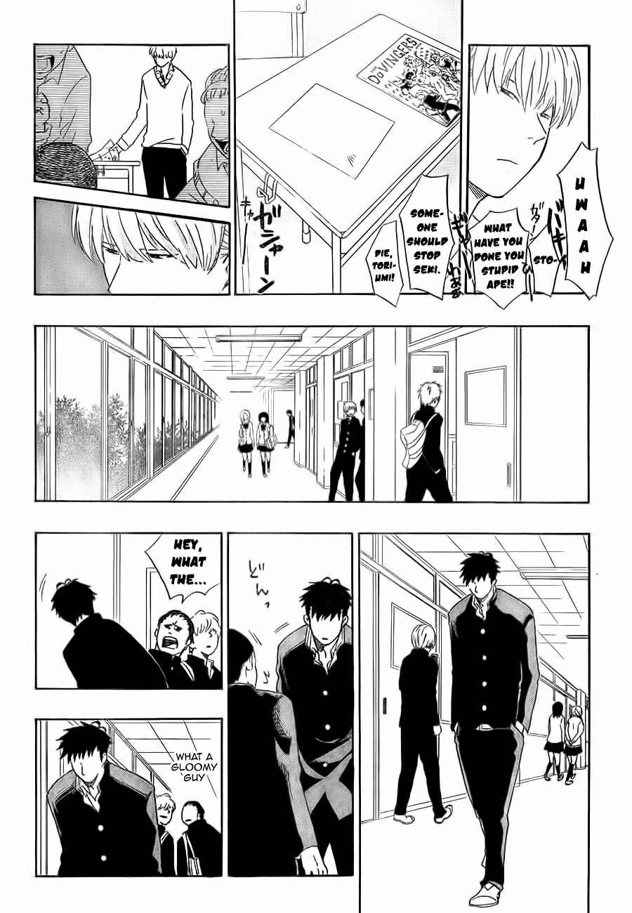 Page 6 Chapter 5 Cross Manage
