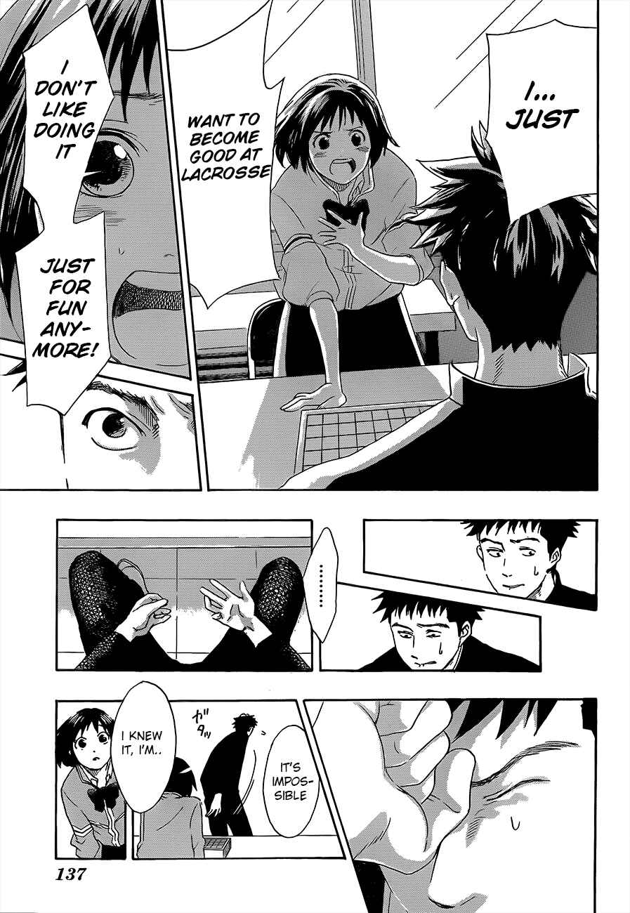 Page 17 Chapter 2 Cross Manage