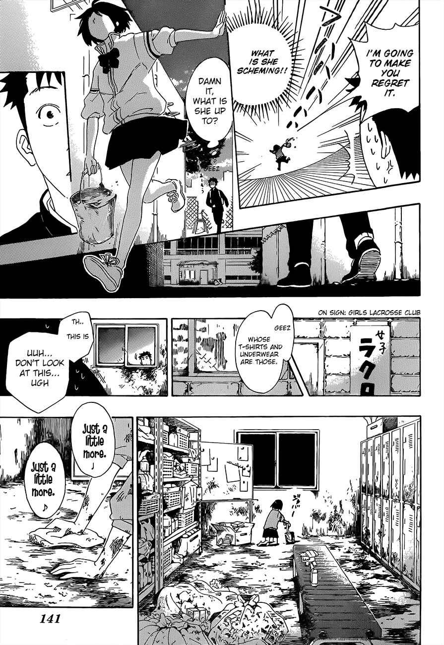 Page 21 Chapter 2 Cross Manage