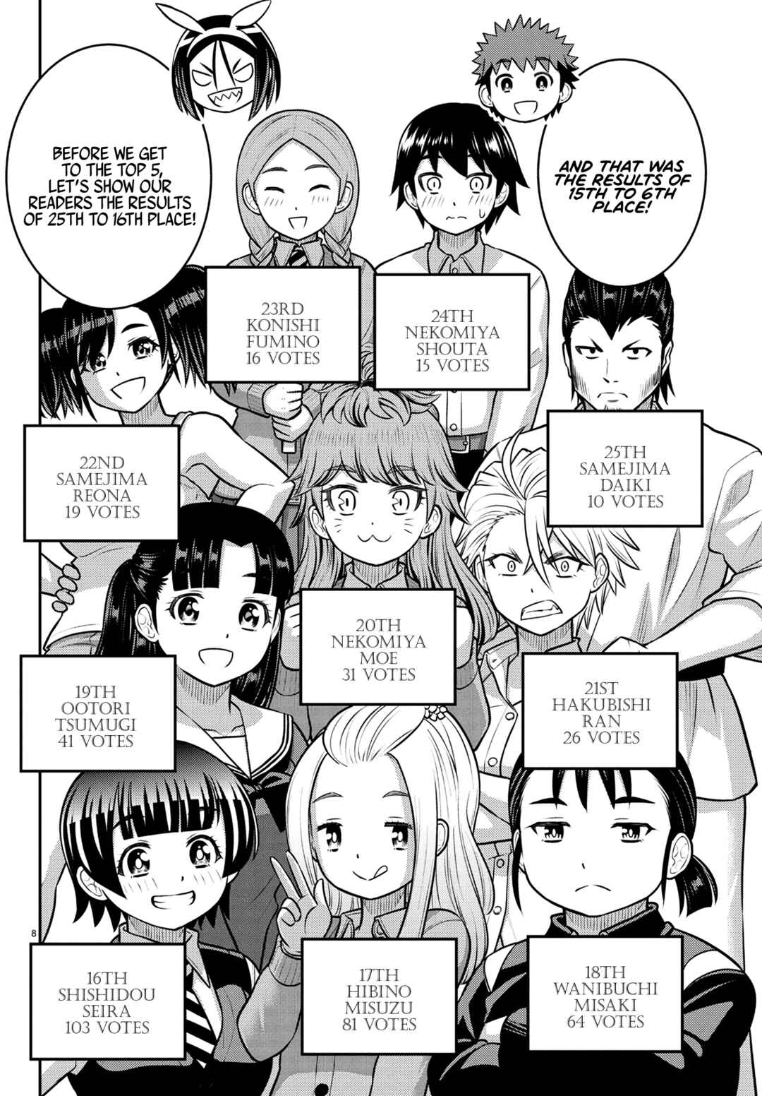 Page 9 Chapter 250.1 Yankee JK Kuzuhana-chan