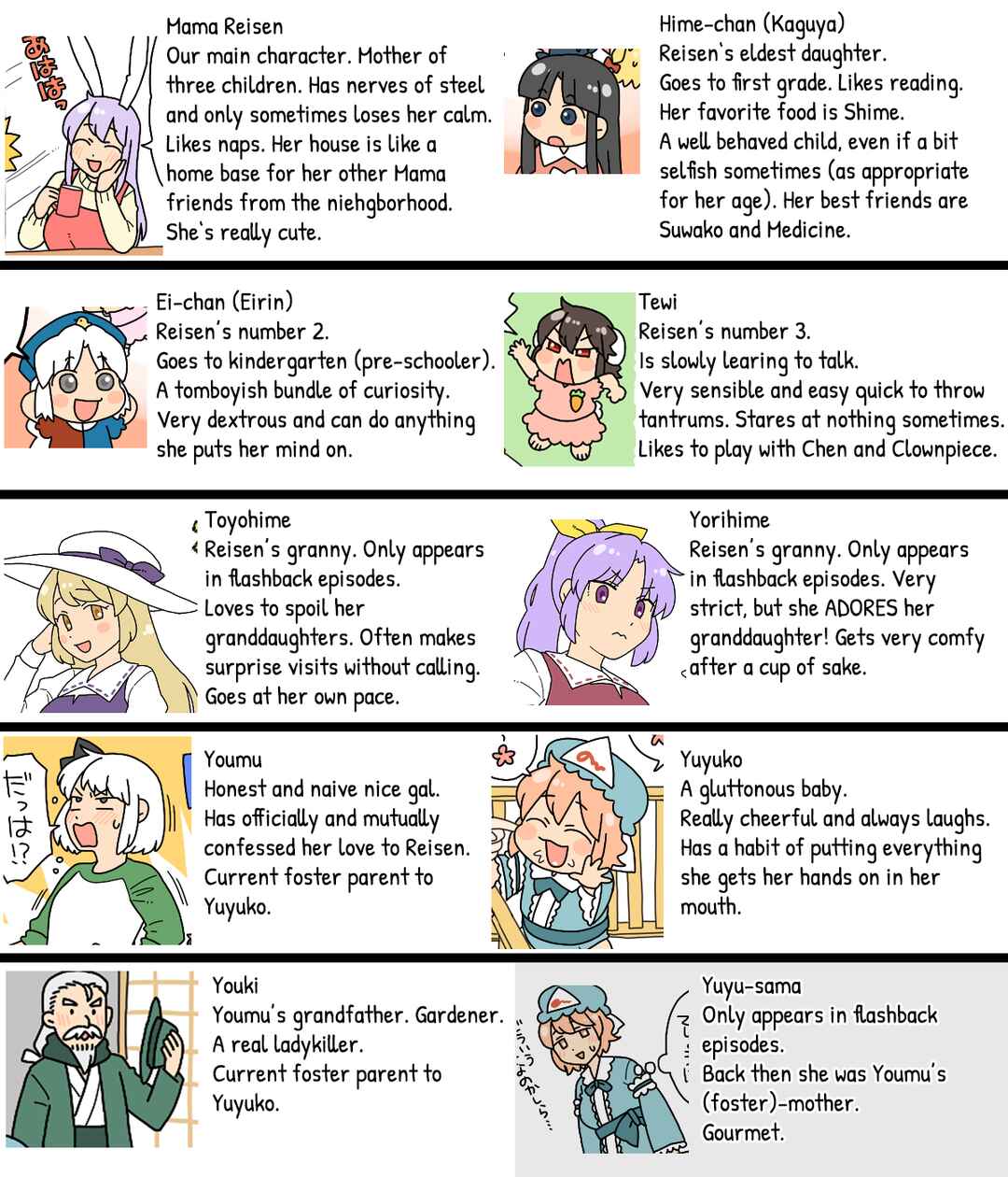 Page 1 Chapter 28b Touhou - Mamange Eternal (Doujinshi)