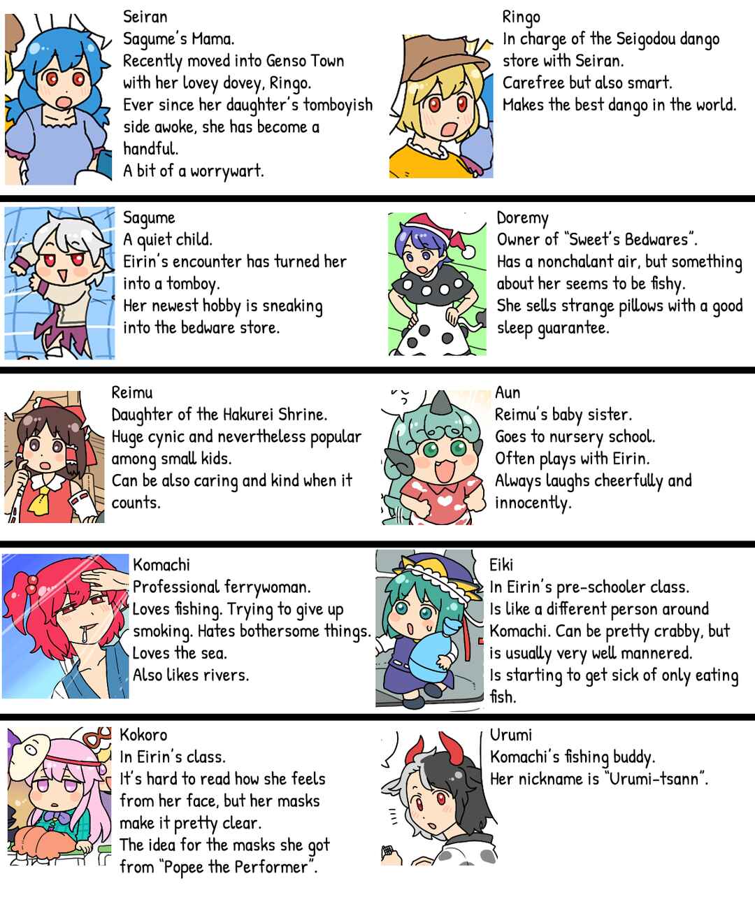 Page 5 Chapter 28b Touhou - Mamange Eternal (Doujinshi)