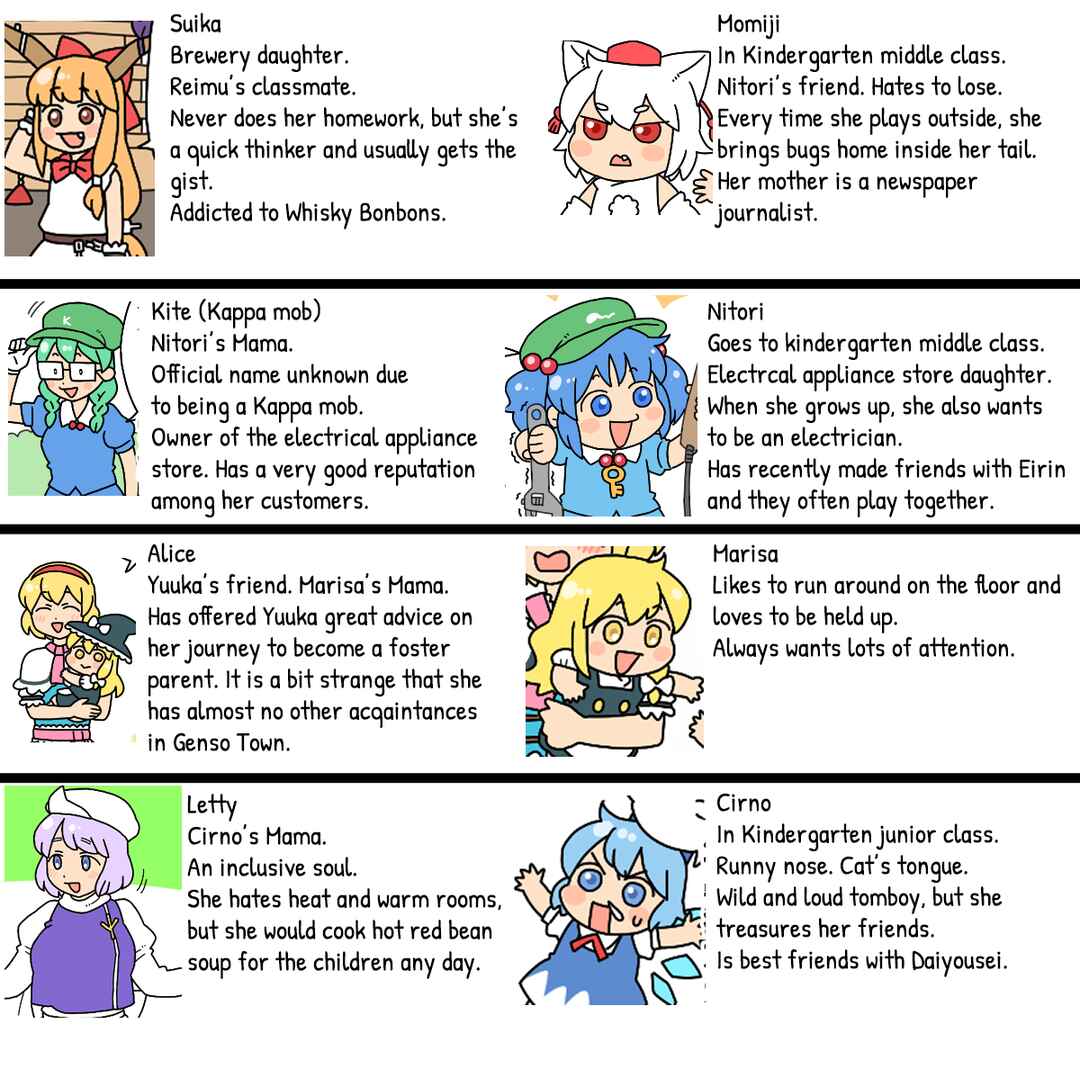 Page 6 Chapter 28b Touhou - Mamange Eternal (Doujinshi)