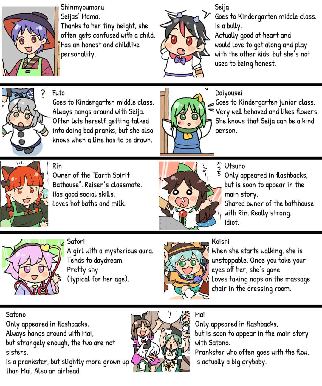 Page 7 Chapter 28b Touhou - Mamange Eternal (Doujinshi)