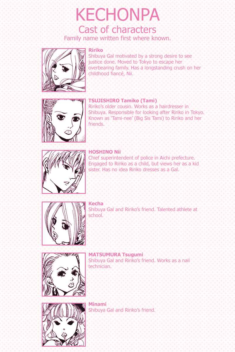 Page 3 Chapter 7 Kechonpa