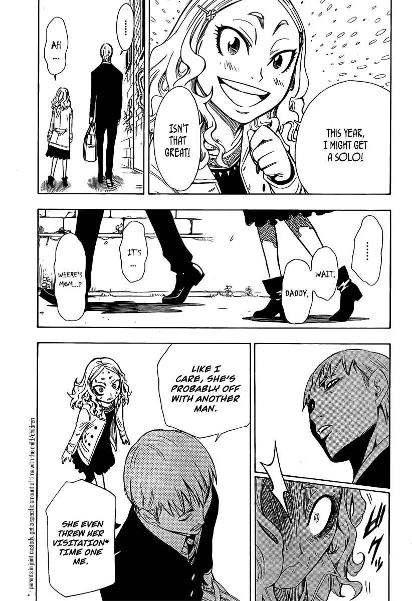 Page 29 Chapter 7 Tista