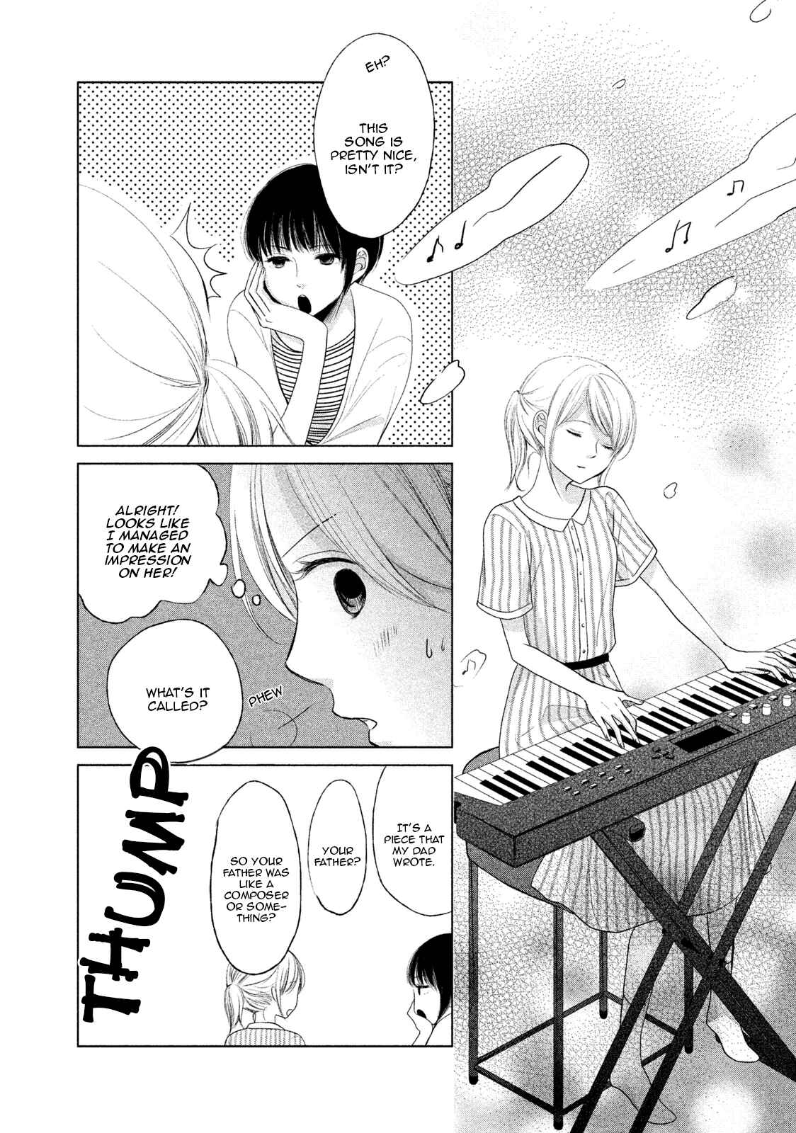 Page 8 Chapter 3 Watashi no Muchi na Watashi no Michi