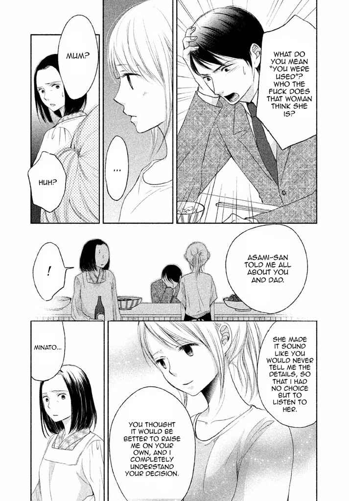 Page 29 Chapter 8 Watashi no Muchi na Watashi no Michi