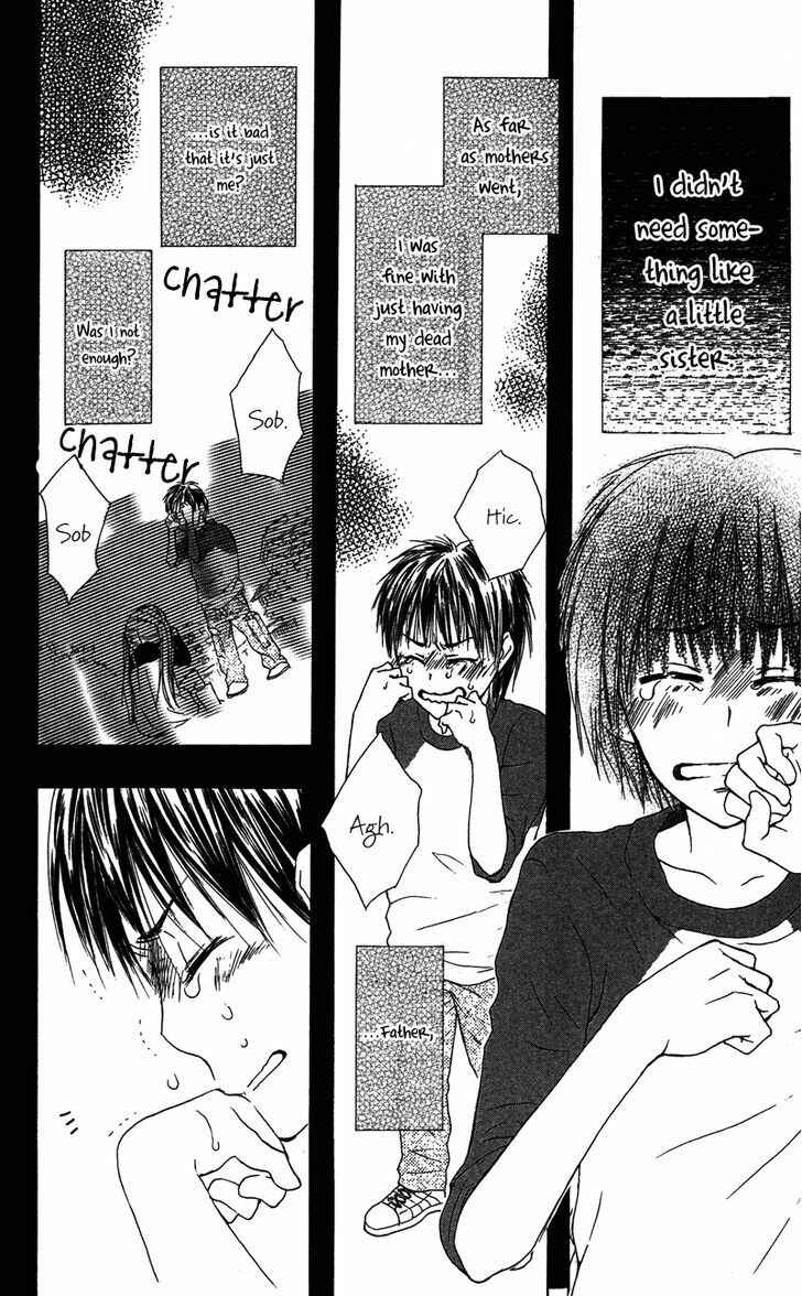 Page 22 Chapter 3 Dakishimete Ii desu ka