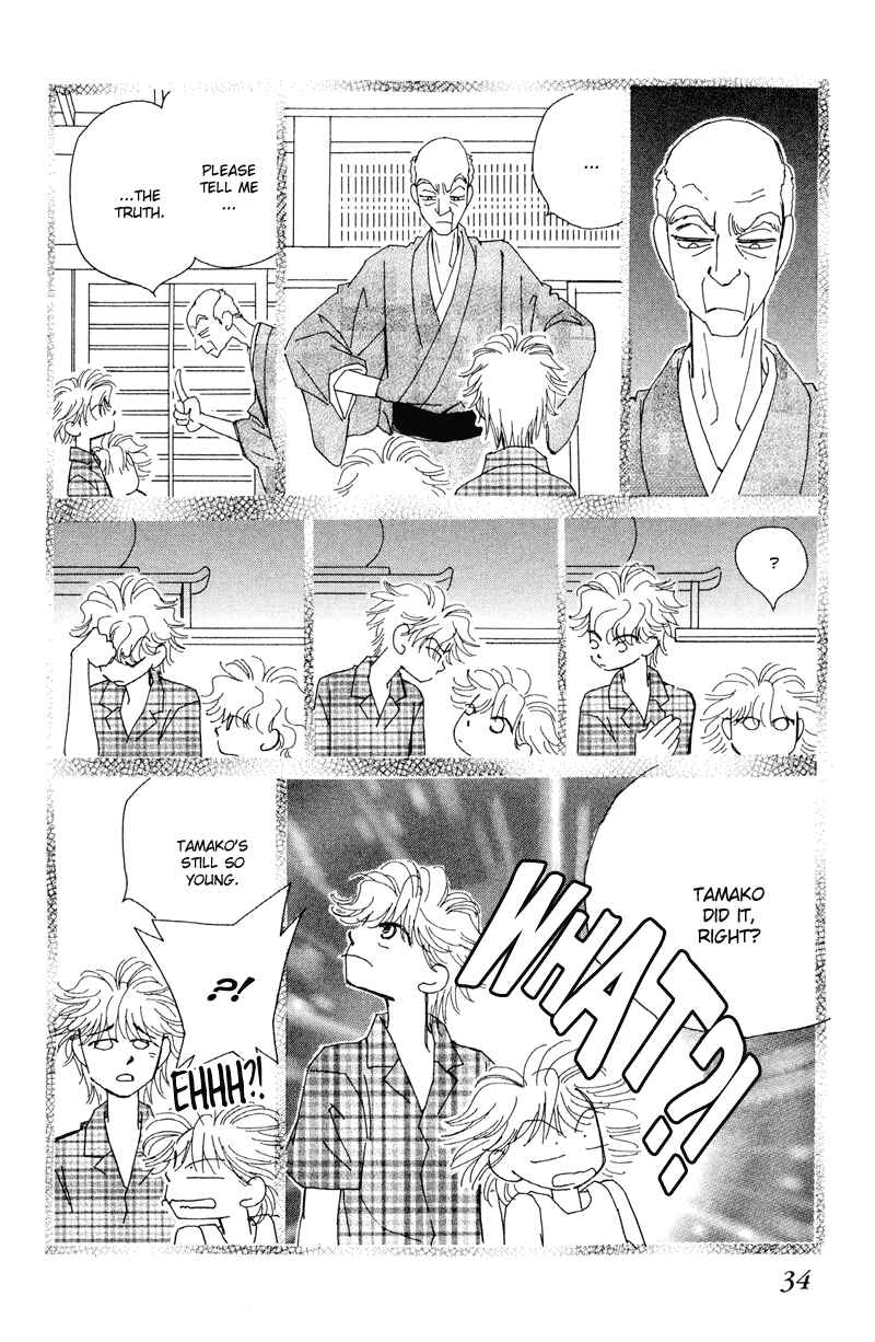Page 36 Chapter 1 Brother