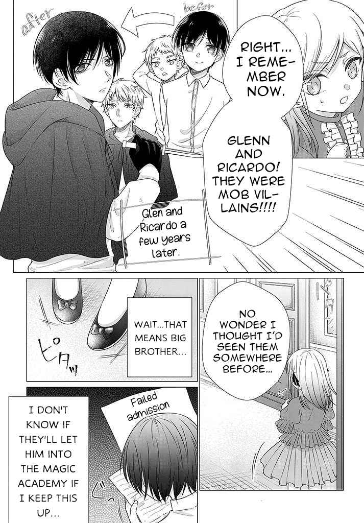 Page 3 Chapter 2.5 Akuyaku Reijou desuga Shibou Flag Kaihi no Tame ni Seijo ni Natte Kenryoku wo Koushi Shiyou to Omoimasu