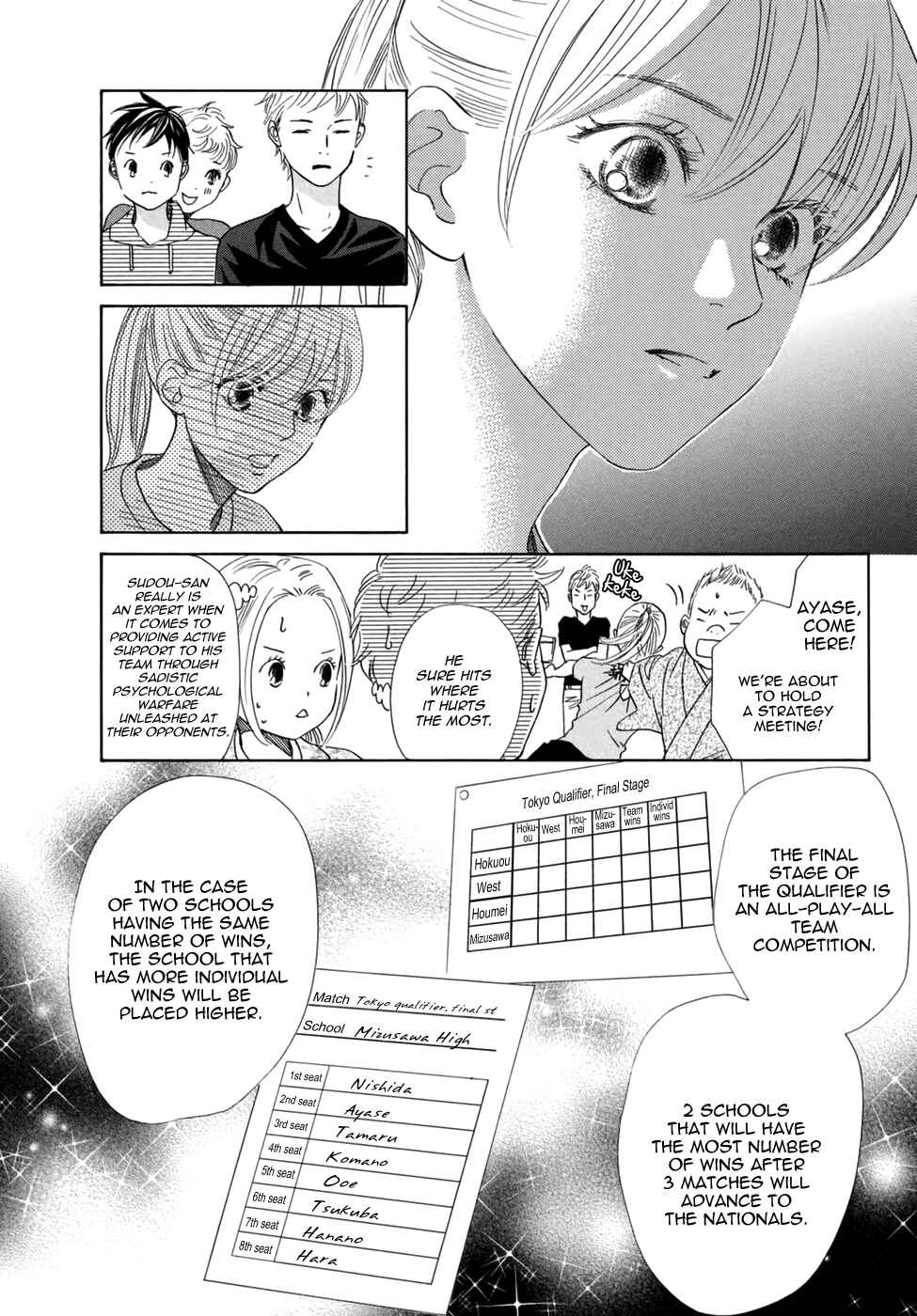Page 16 Chapter 147 Chihayafuru