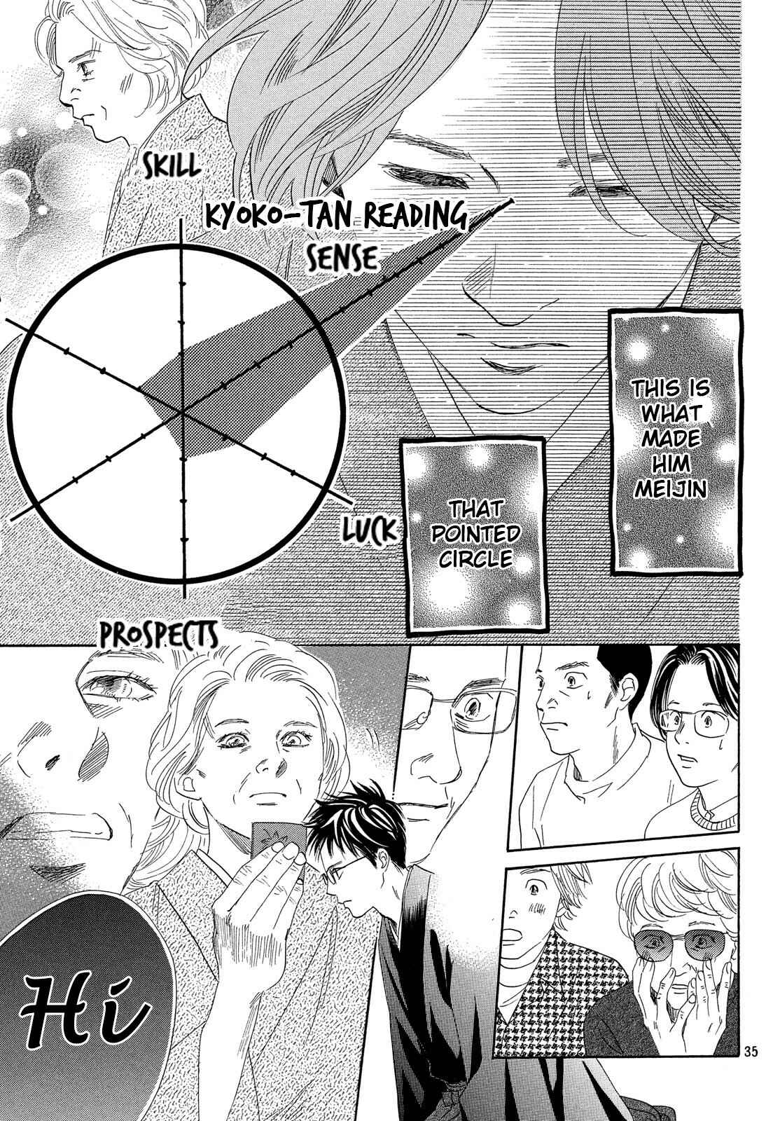Page 36 Chapter 221 Chihayafuru
