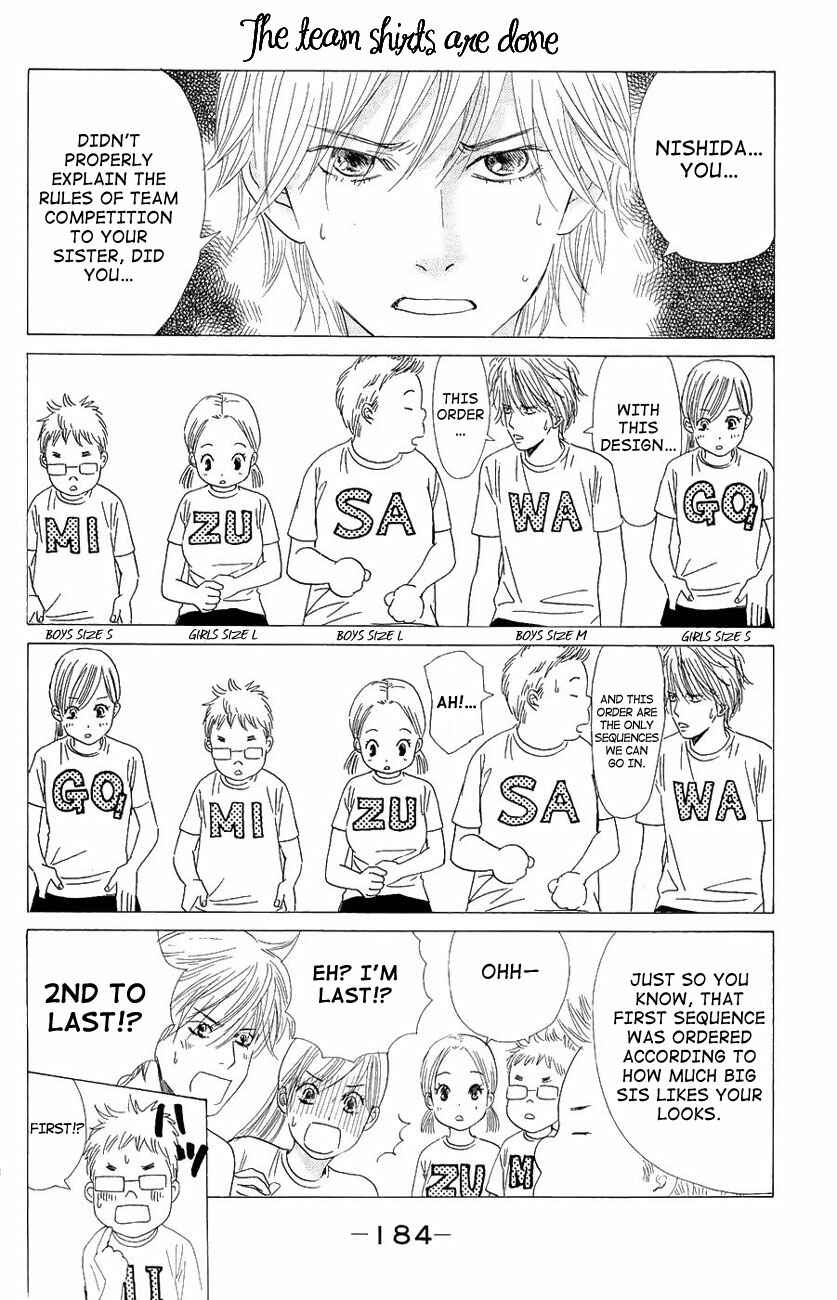 Page 31 Chapter 23 Chihayafuru