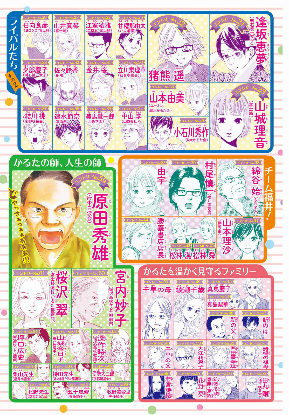 Page 36 Chapter 195 Chihayafuru