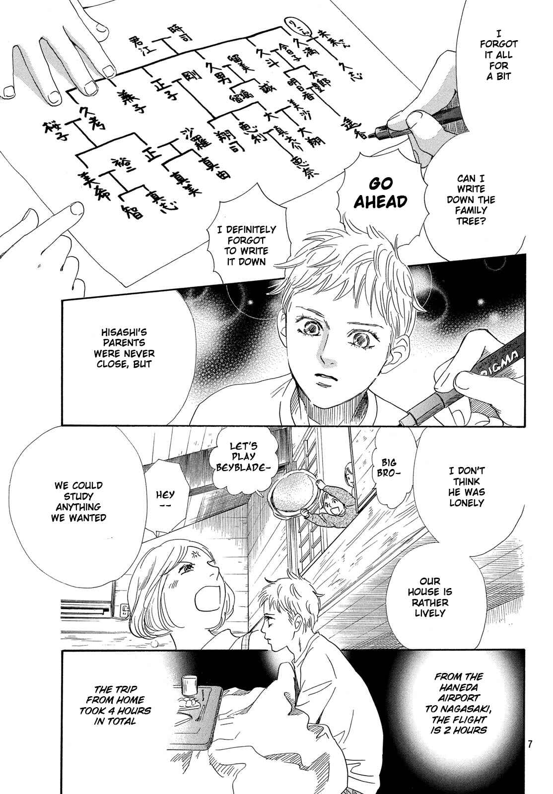 Page 8 Chapter 211 Chihayafuru