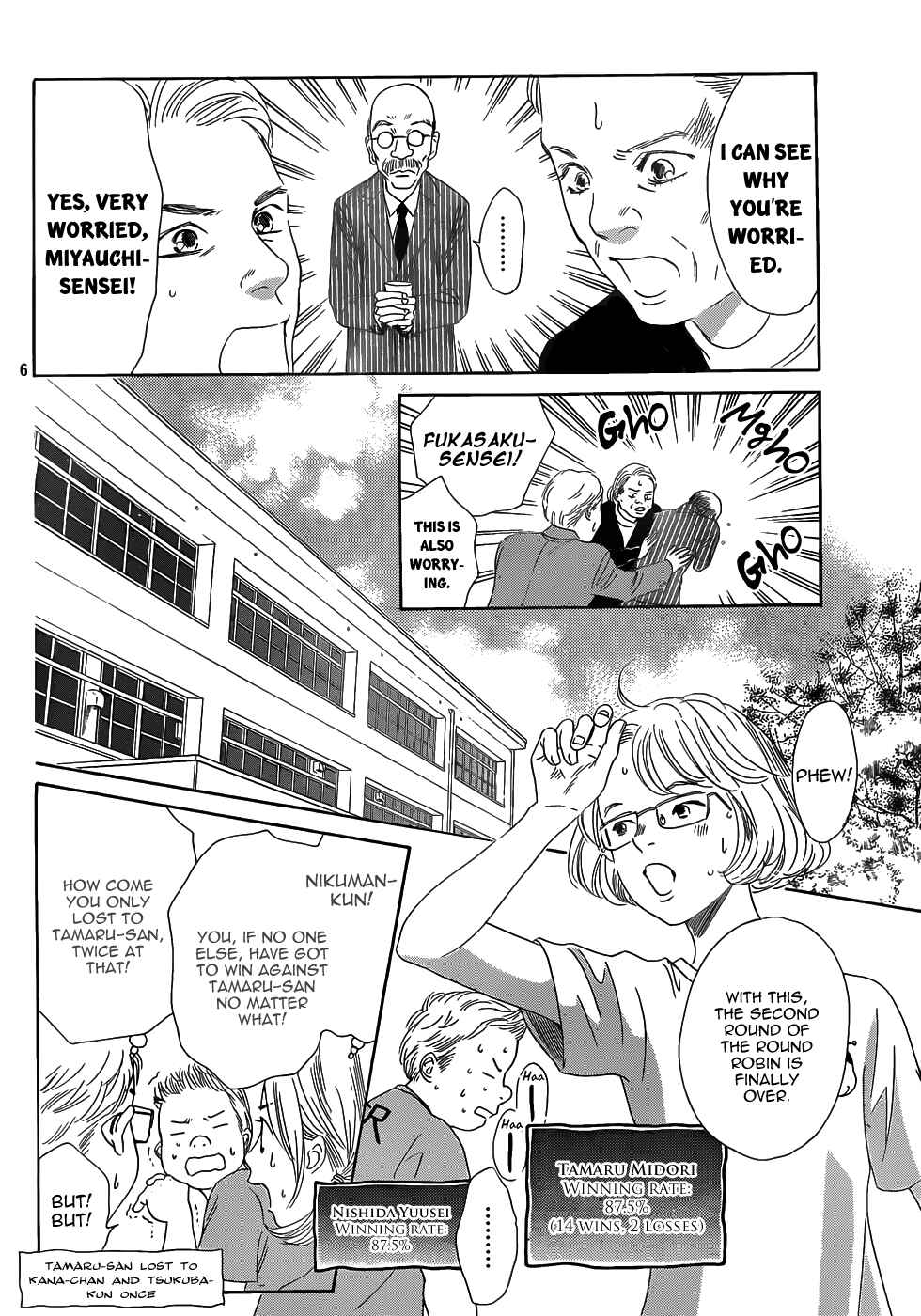 Page 6 Chapter 142 Chihayafuru