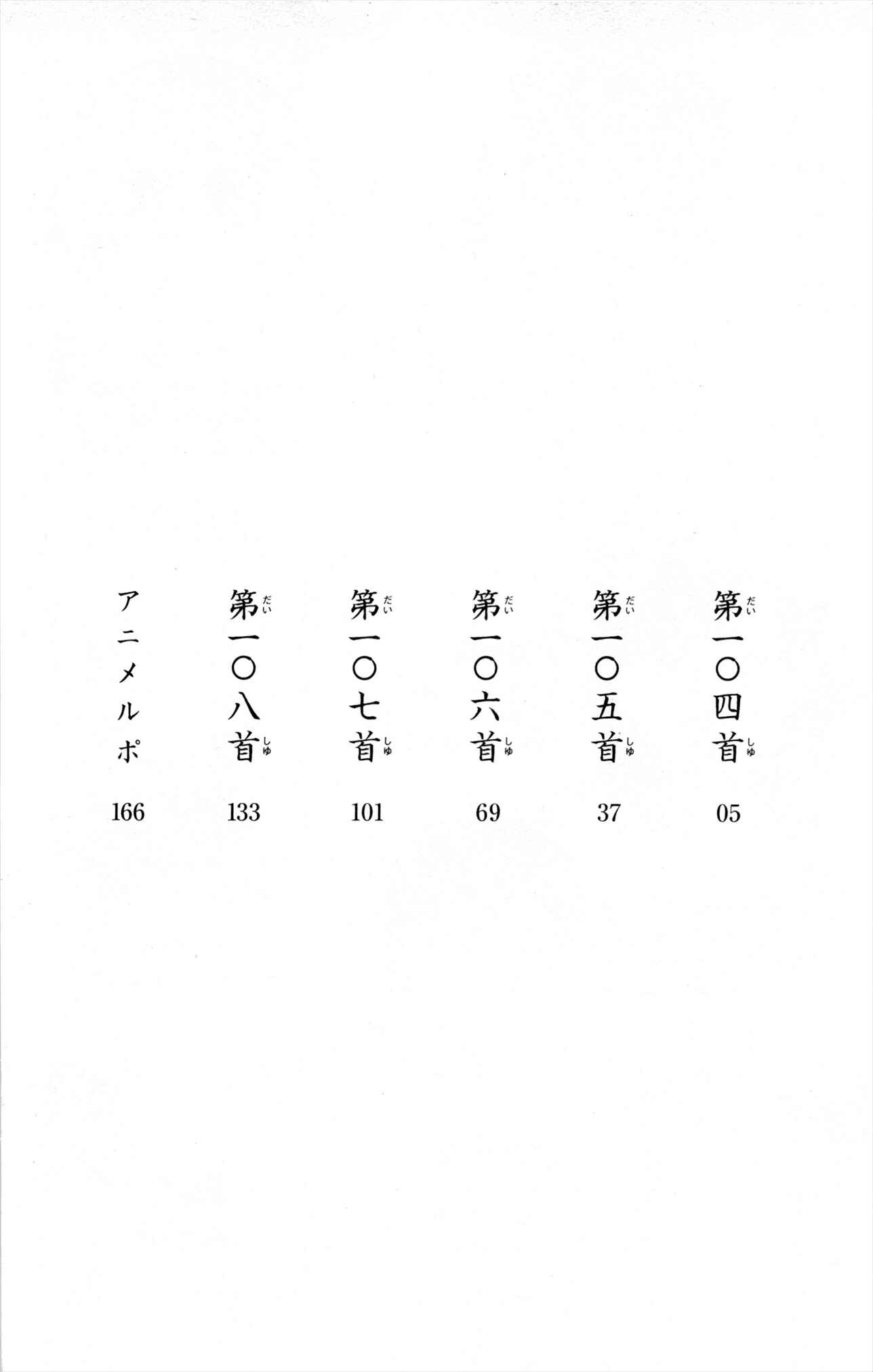 Page 5 Chapter 104 Chihayafuru