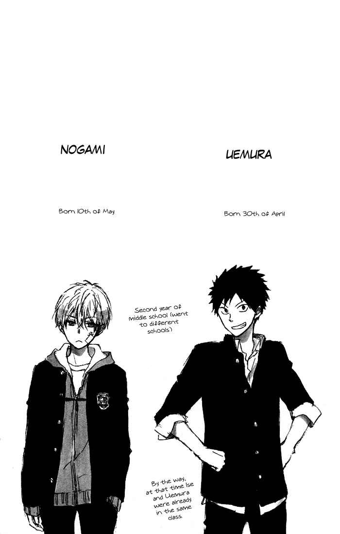 Page 49 Chapter 6 Seishun Kouryakuhon