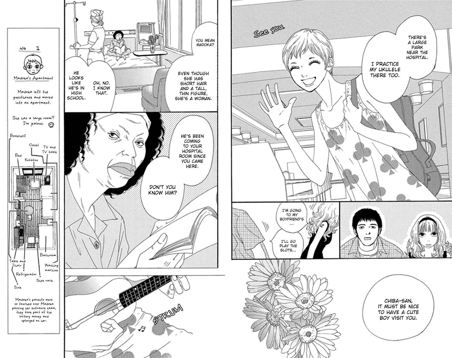 Page 21 Chapter 25 Bitou Lollipop