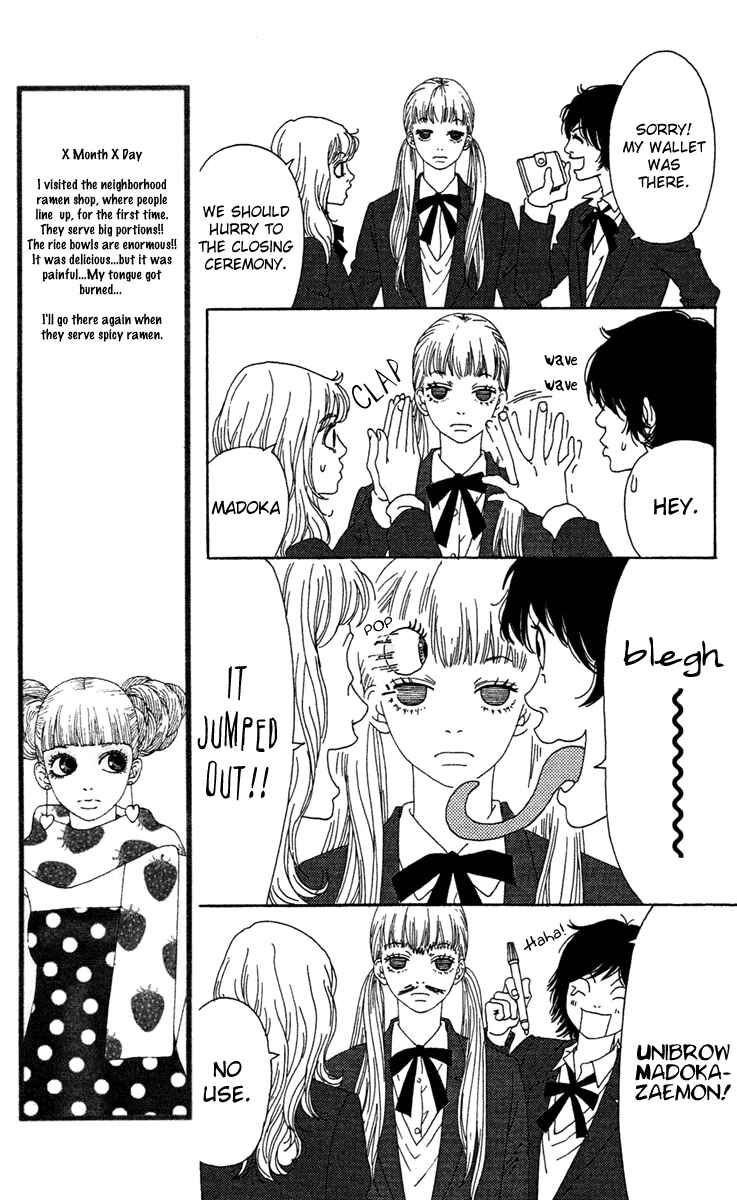 Page 25 Chapter 7 Bitou Lollipop