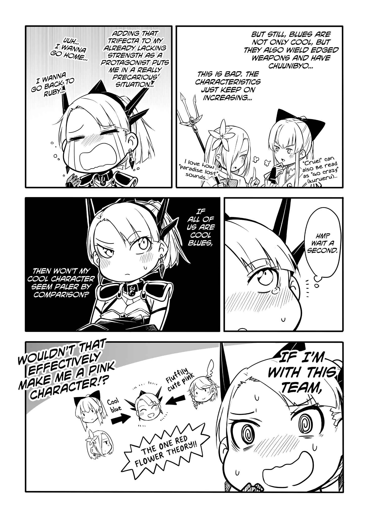 Page 8 Chapter 20 Who Decided That Blues Had to Be Cool!?