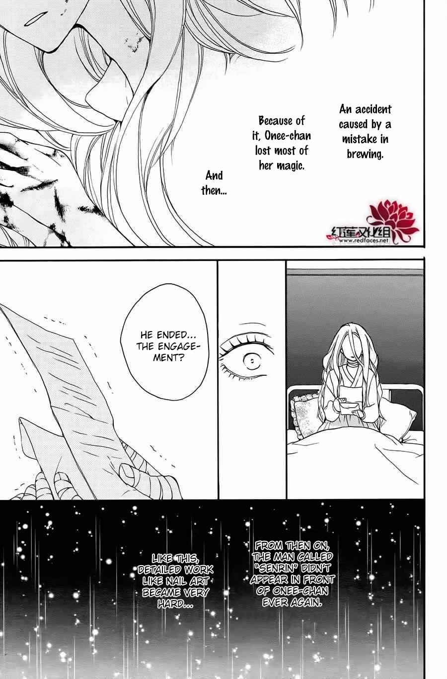 Page 7 Chapter 7 Salon Diana
