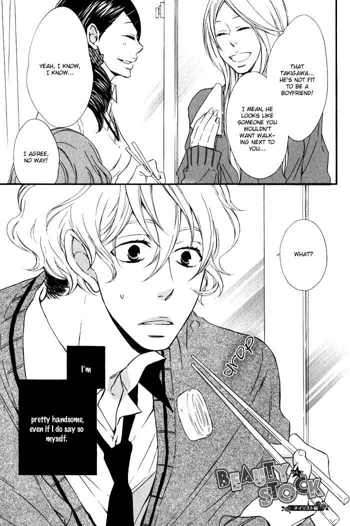 Page 1 Chapter 3 Beauty Stock