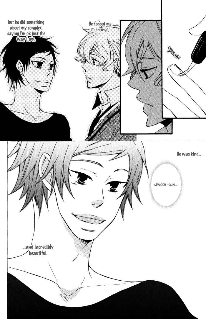 Page 20 Chapter 4 Beauty Stock