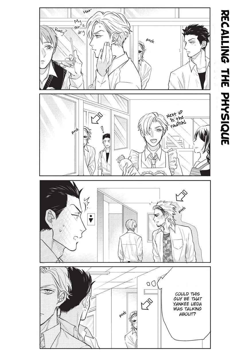 Page 7 Chapter 2 The High School Life of a Fudanshi