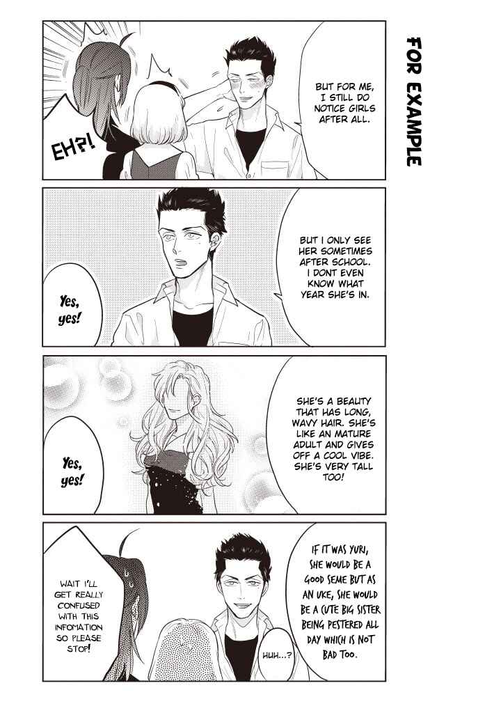 Page 6 Chapter 6 The High School Life of a Fudanshi