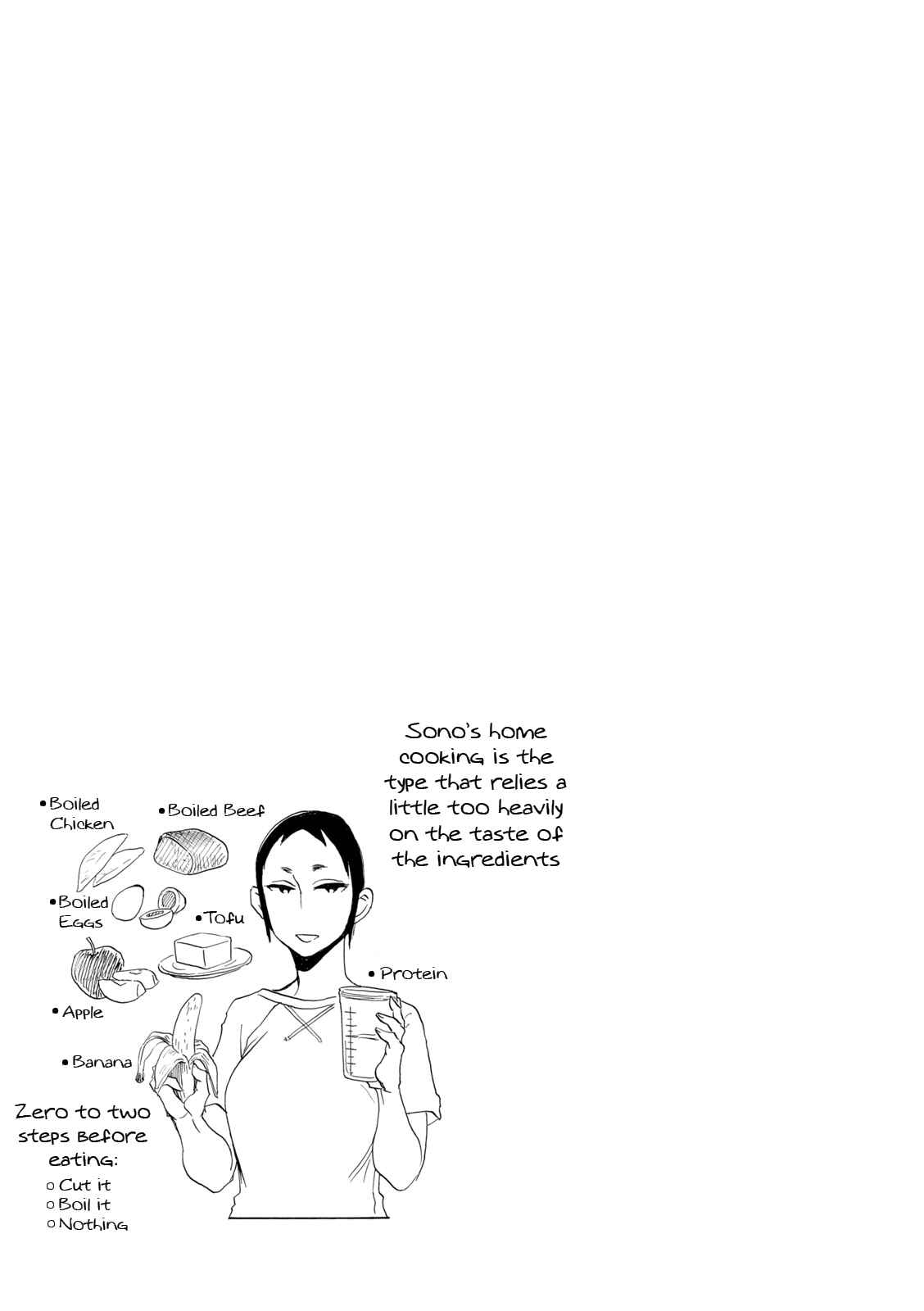 Page 7 Chapter 17 Nomi Joshi
