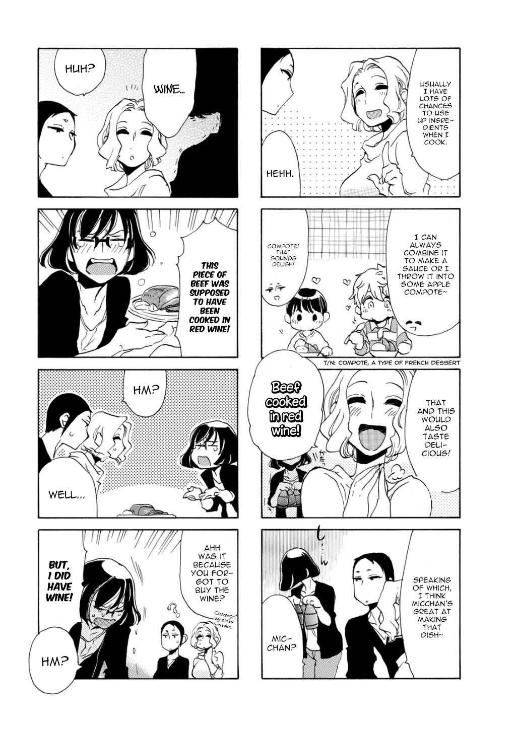 Page 8 Chapter 20 Nomi Joshi