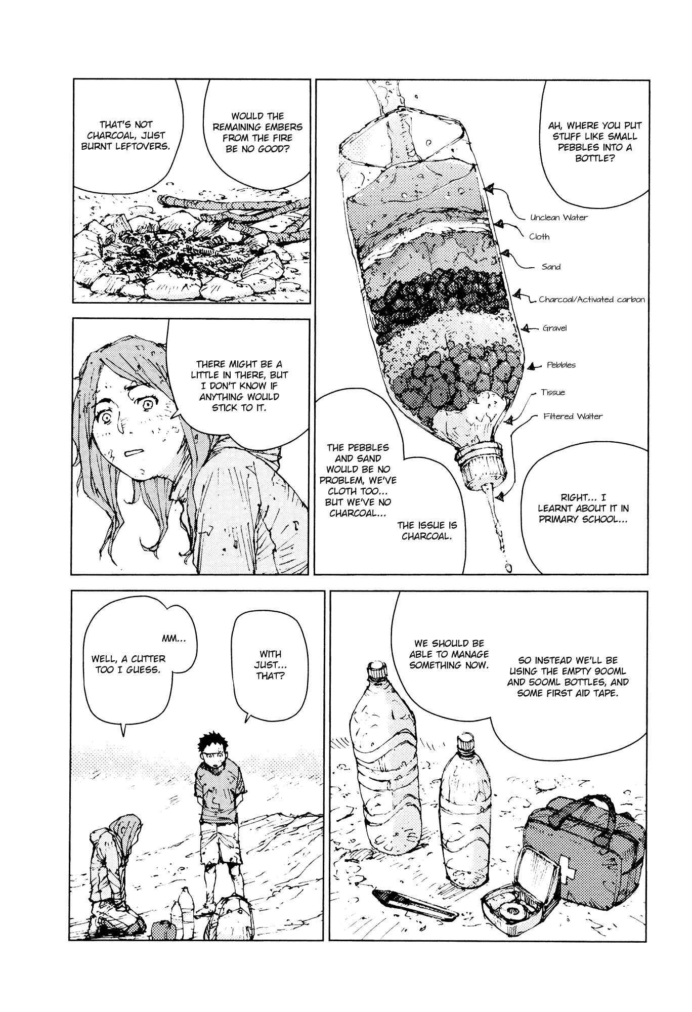 Page 3 Chapter 60 Survival: S Boys Records