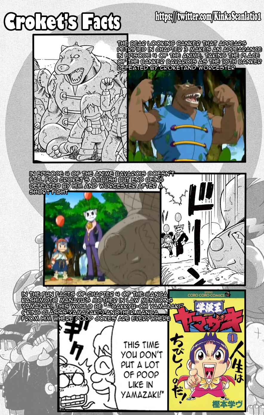 Page 34 Chapter 4 Croket!