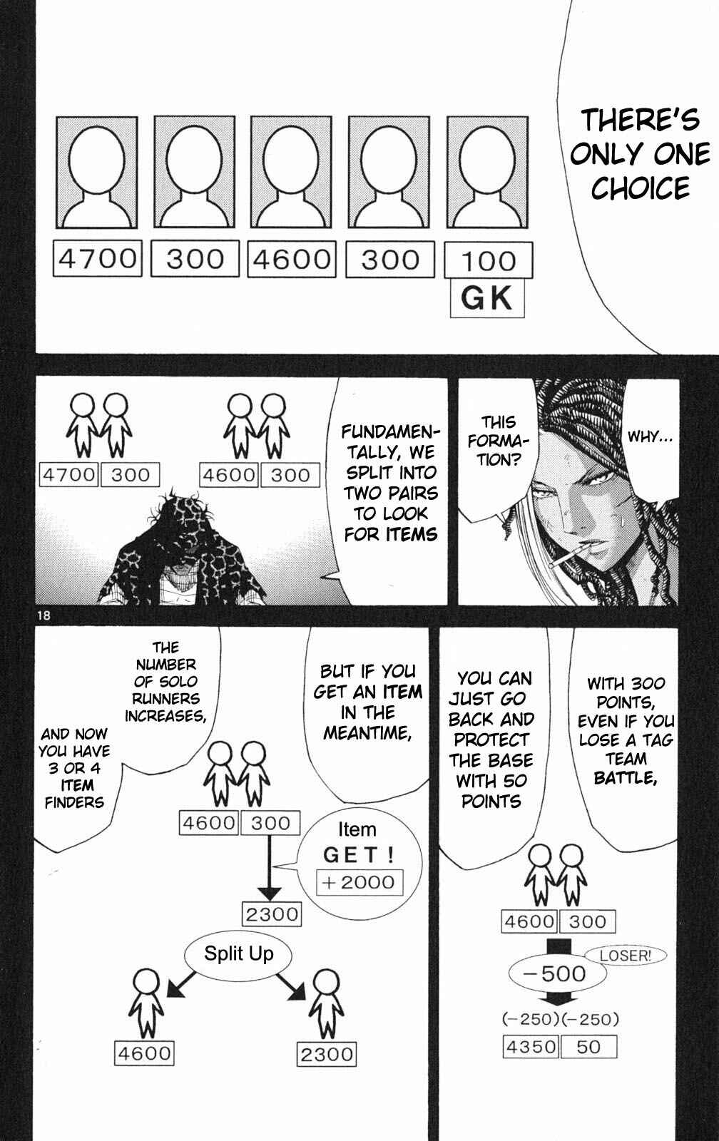 Page 18 Chapter 34 Alice in Borderland