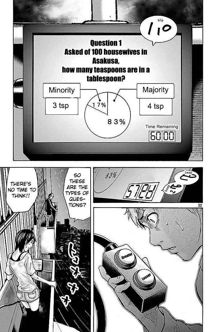 Page 32 Chapter 22.1 Alice in Borderland