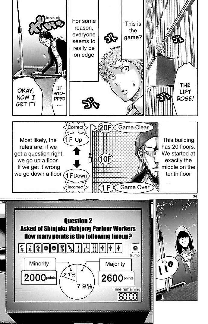 Page 34 Chapter 22.1 Alice in Borderland