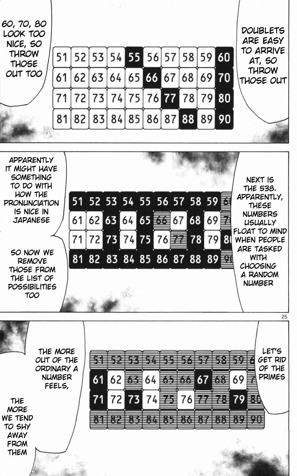 Page 25 Chapter 51.3 Alice in Borderland
