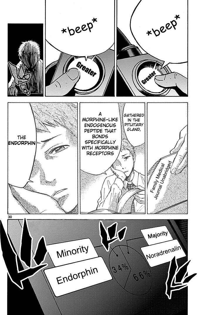 Page 33 Chapter 22.2 Alice in Borderland
