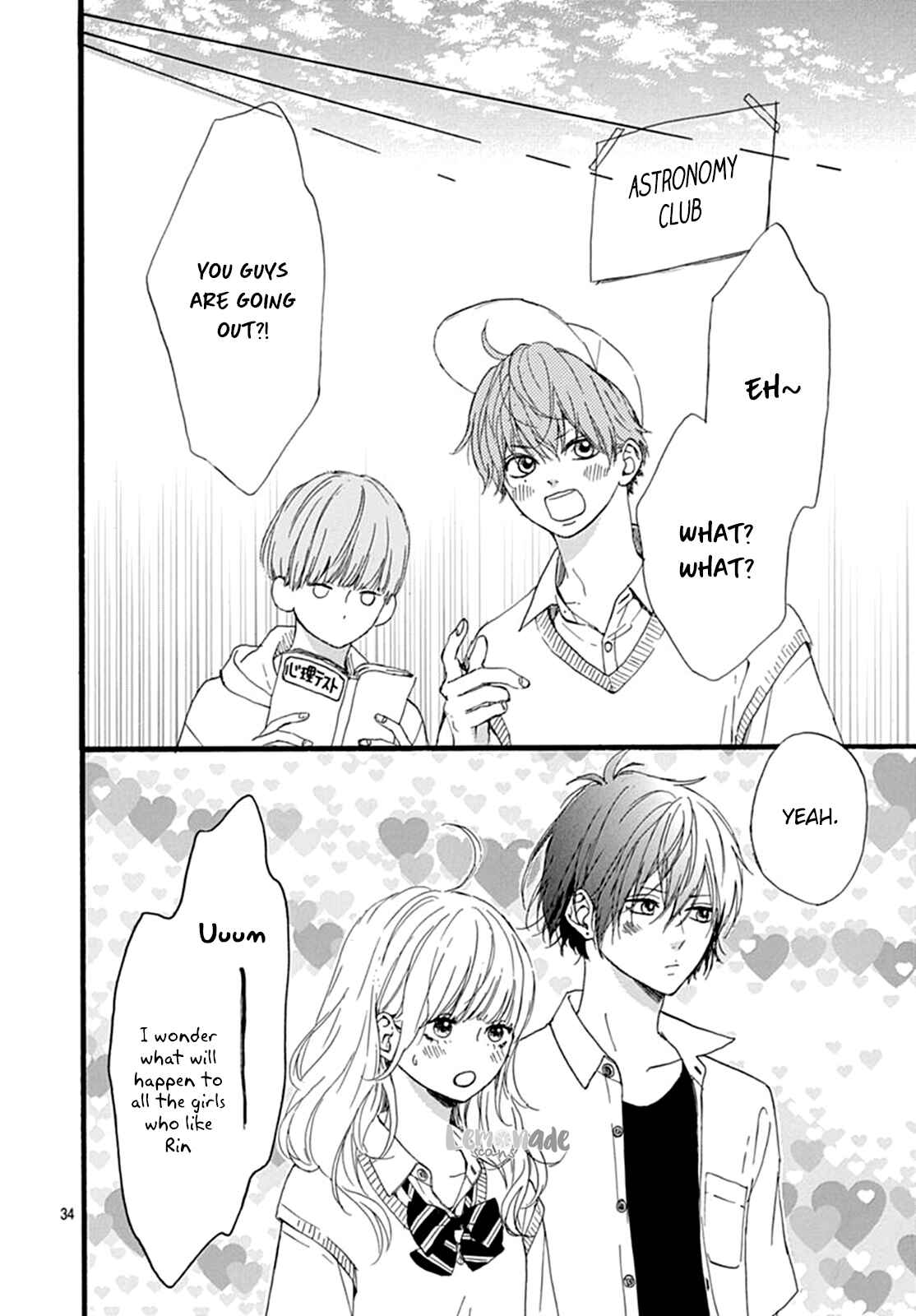 Page 36 Chapter 8 Uchuu no Hate no Mannaka no