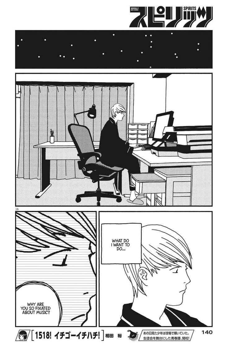 Page 16 Chapter 22 Buzzy Noise