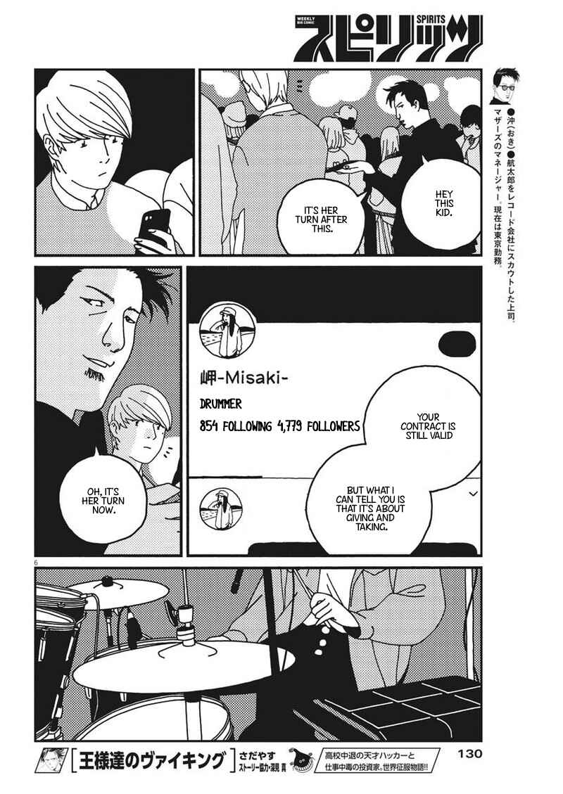 Page 6 Chapter 22 Buzzy Noise