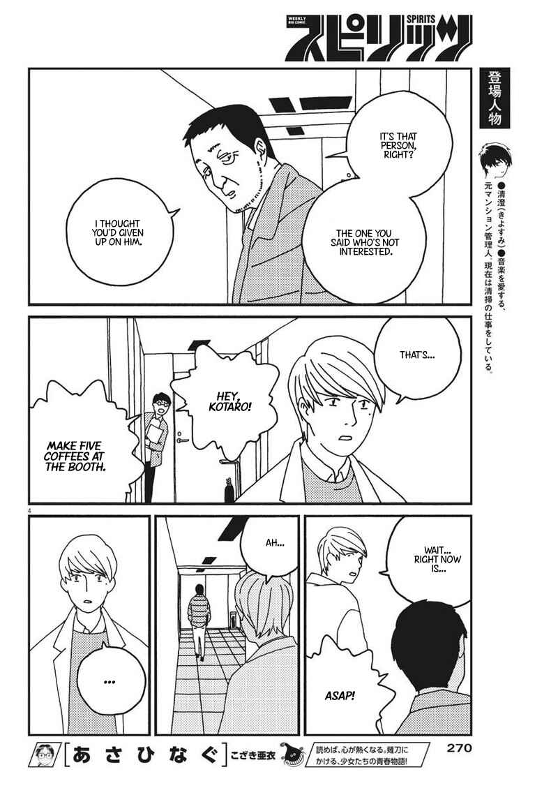 Page 4 Chapter 21 Buzzy Noise