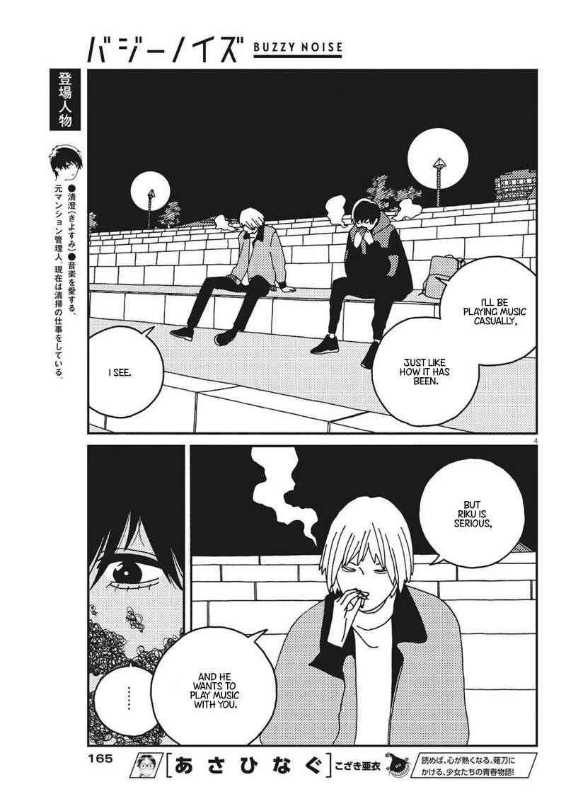 Page 4 Chapter 24 Buzzy Noise